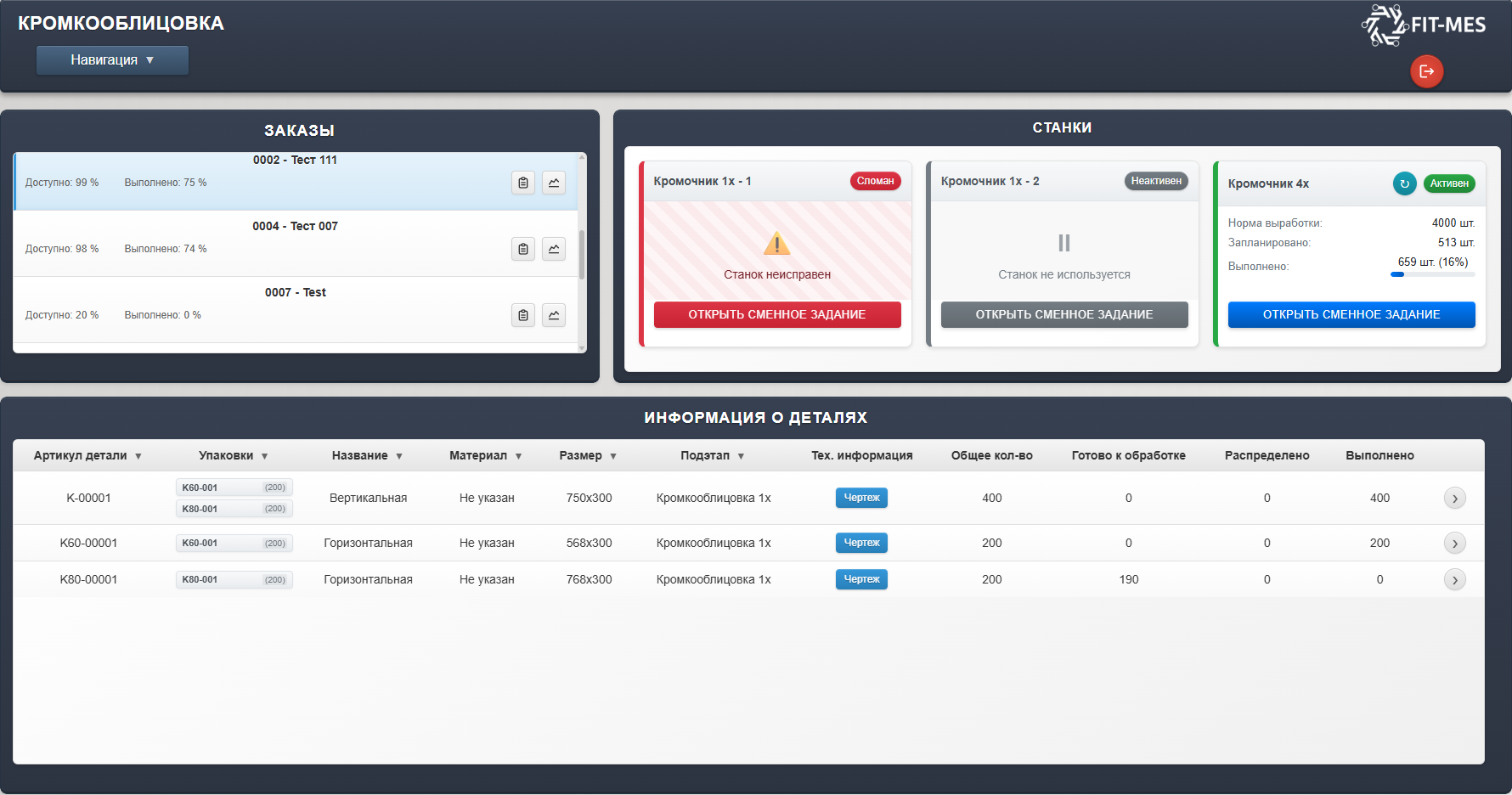 Производственная панель управления